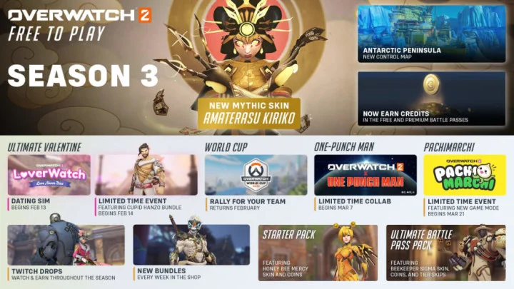 How Many Credits Are There in the Overwatch 2 Season 3 Battle Pass?